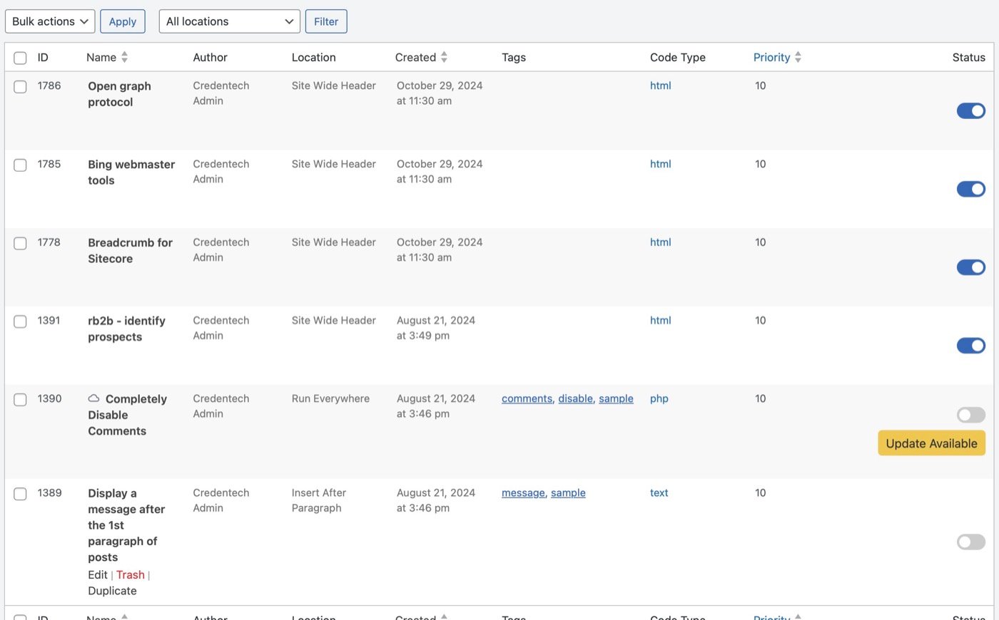 Sitecore Digital 5