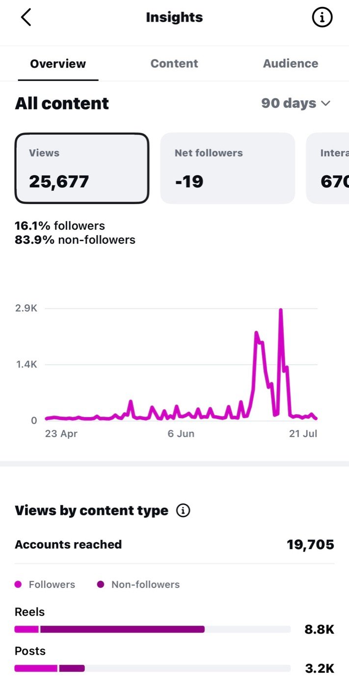 VisitSmiles 4